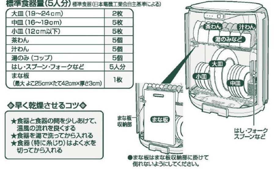 ZOJIRUSHI食器乾燥器EY-GA50(TA)のお奨めポイント: ZOJIRUSHI食器乾燥器EY-GA50(TA)の激安通販！